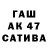 Каннабис AK-47 Sebastian Chris